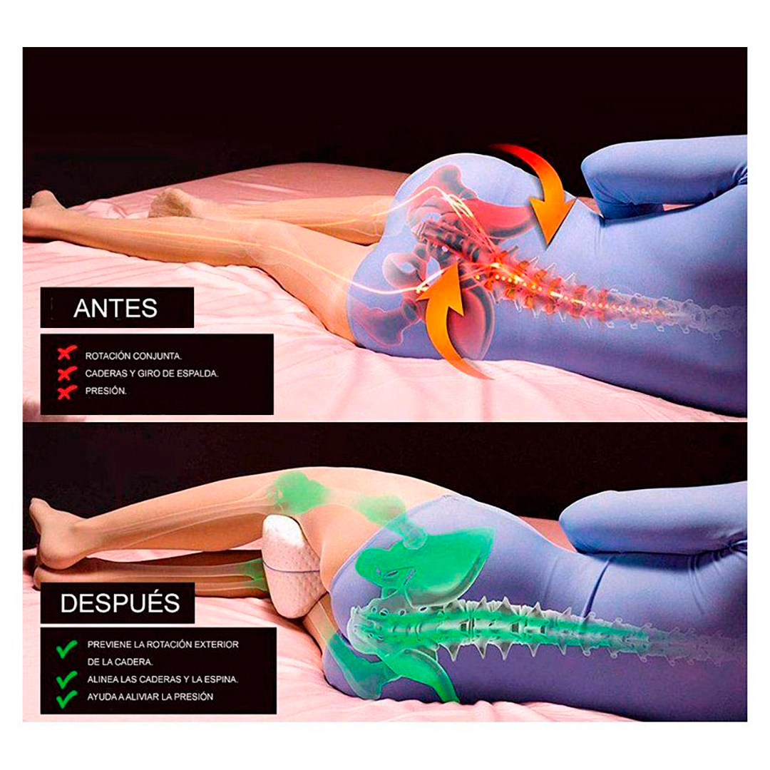 ALMOHADA PIERNAS ORTOPÉDICA VISCOELÁSTICA VH - Imagen 2